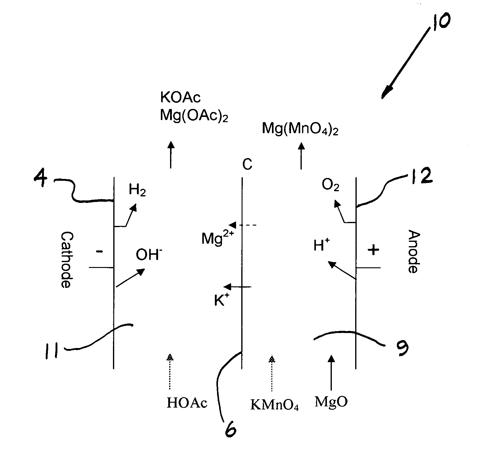 Electrochemical methods for making highly soluble oxidizing agents