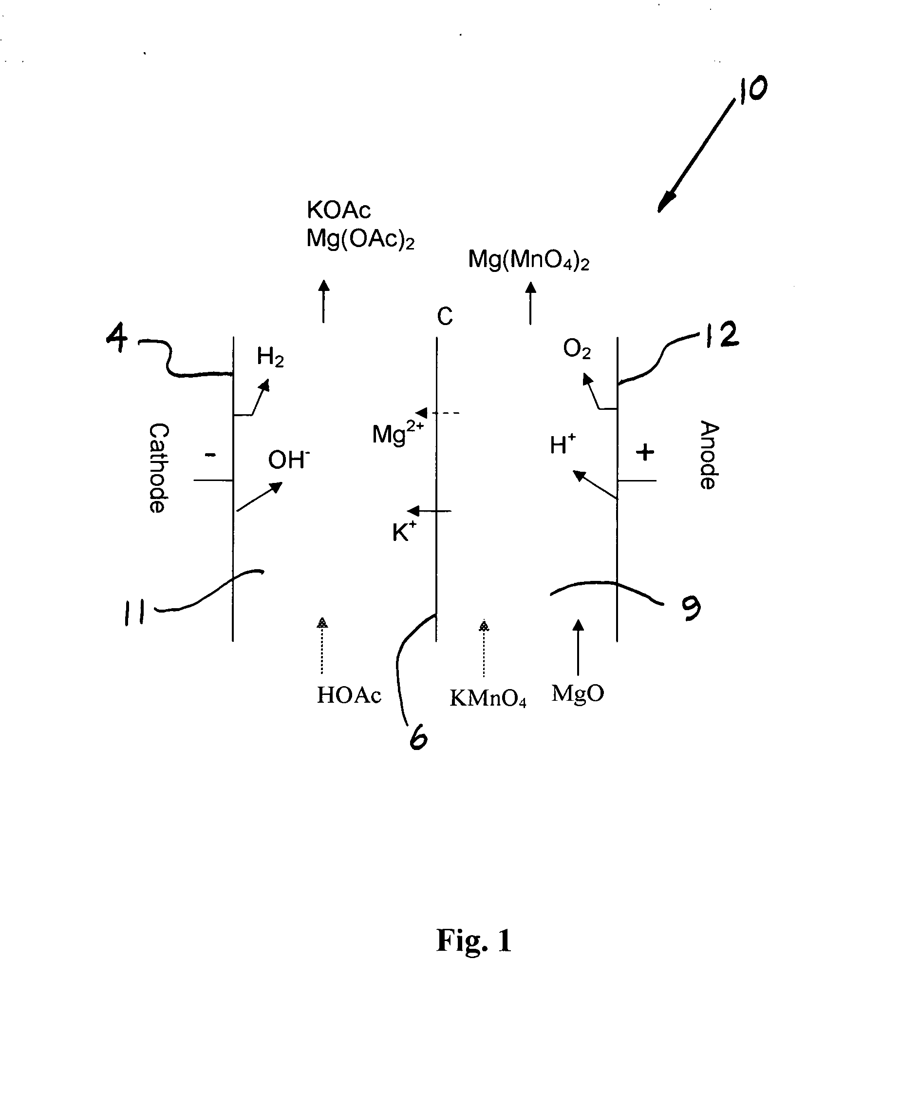 Electrochemical methods for making highly soluble oxidizing agents