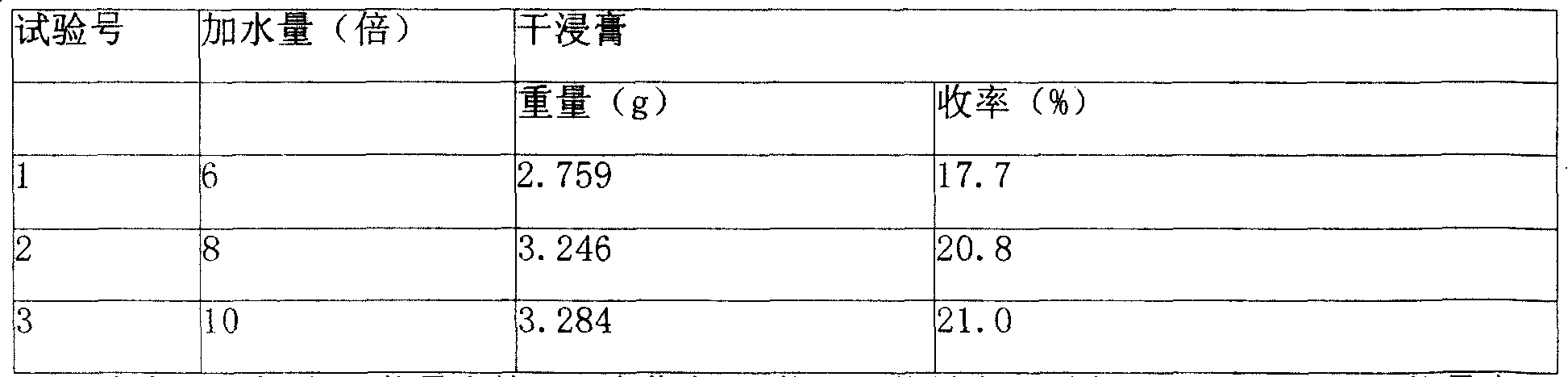 Heat-clearing effervescence tablet for infants and its preparing method