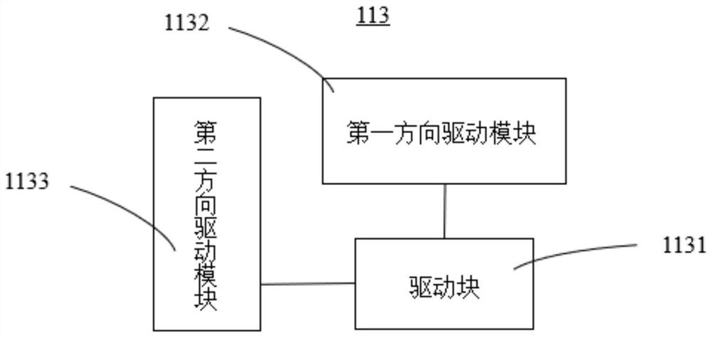 Fluorescence detection device