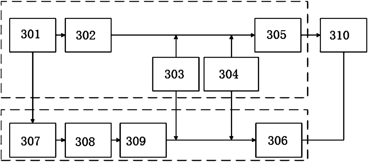 Device and method for data transmission of patient monitor