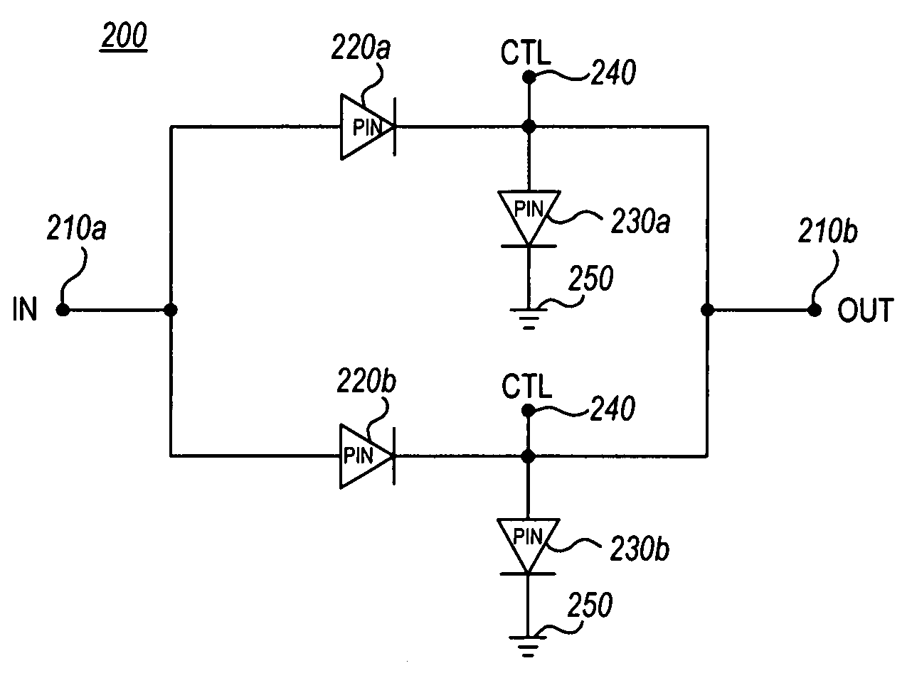 RF step attenuator