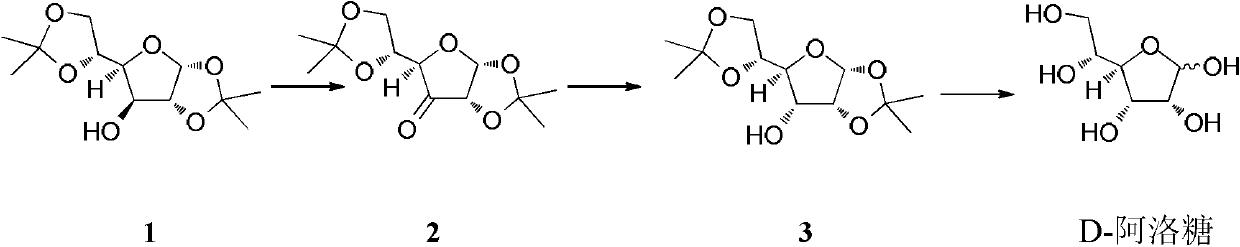 A method for preparing d-allose by reducing ketose by catalytic hydrogenation