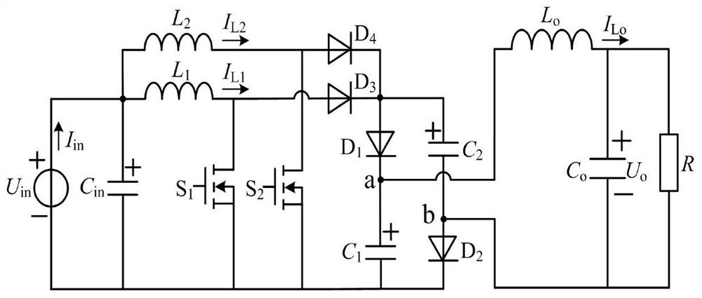 A high-gain converter applicable to photovoltaic charging and its control method