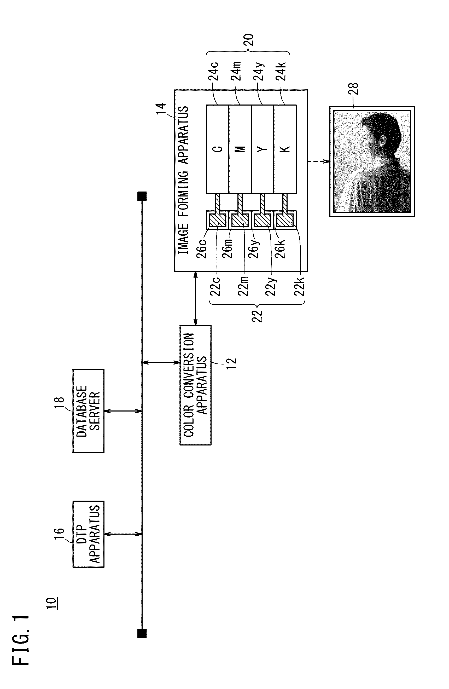 Color conversion apparatus, color conversion method, and recording medium