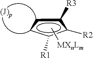 Hydrogenation of annulated cyclopentadienyl metal complexes and metallocene catalysts comprising such