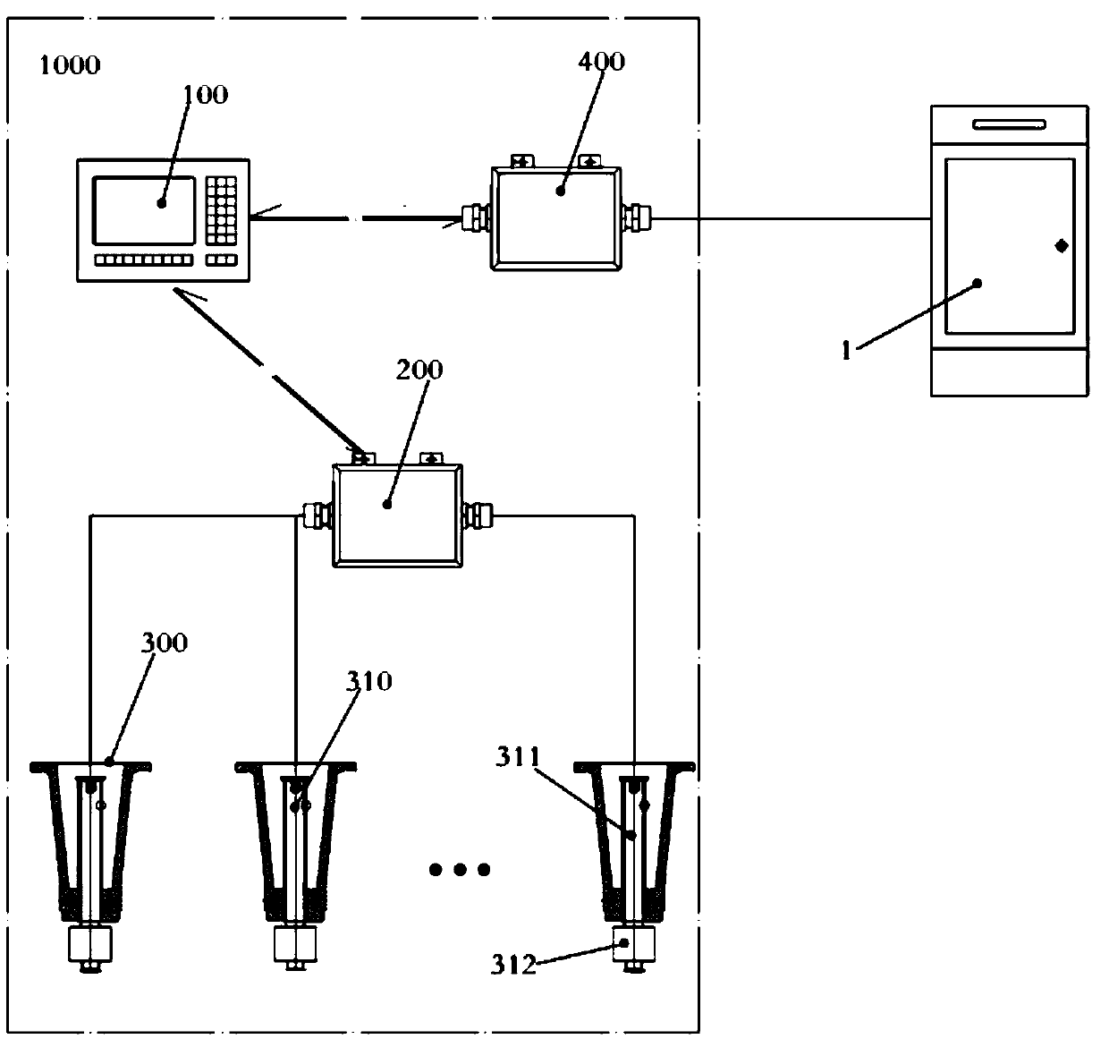 Electronic weighing instrument on-line adjustment and calibration system and adjustment and calibration method