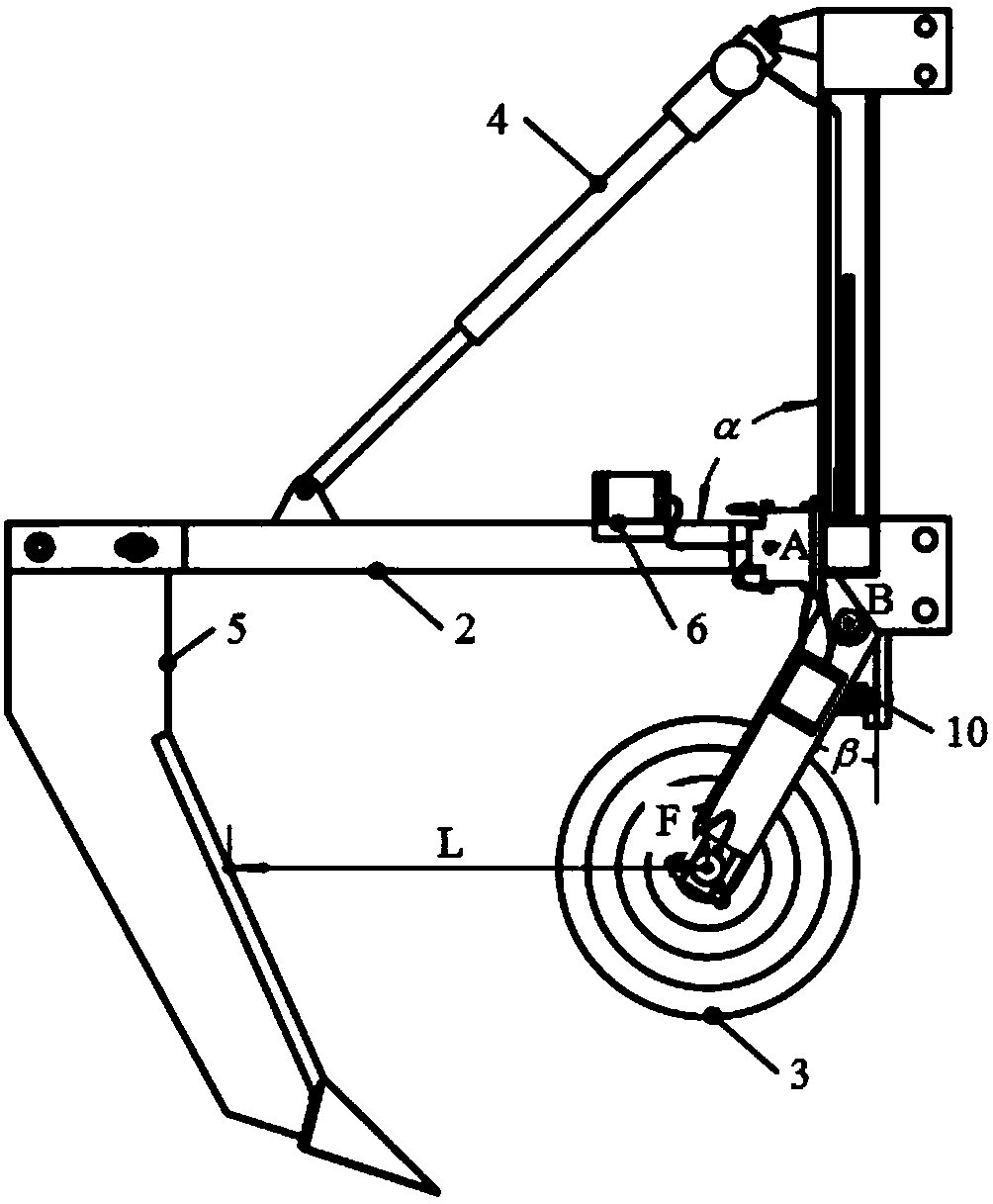 Tilling depth automatic control and adjustment device and method