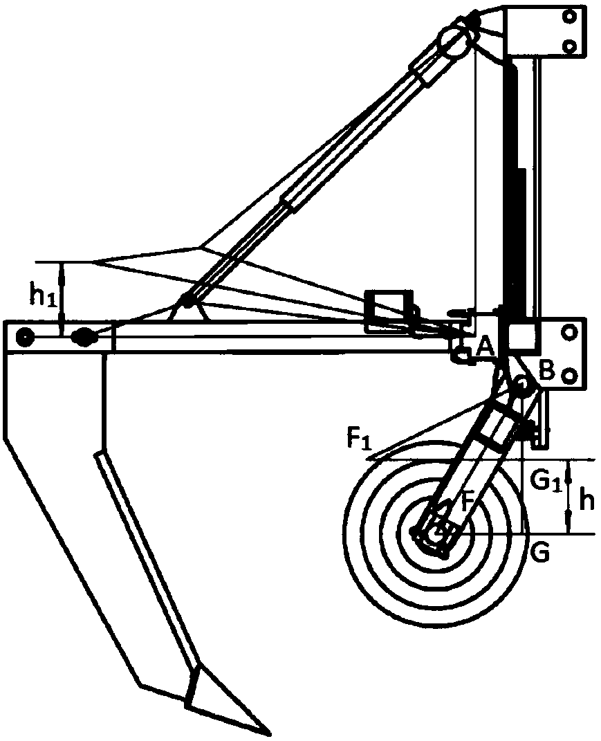 Tilling depth automatic control and adjustment device and method