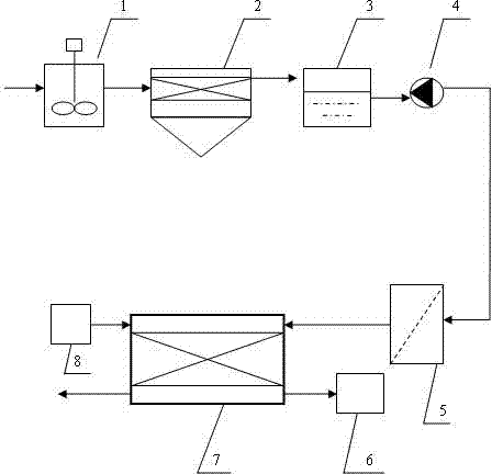 Process for enriching copper and nickel in electroplating copper-nickel mixed waste water