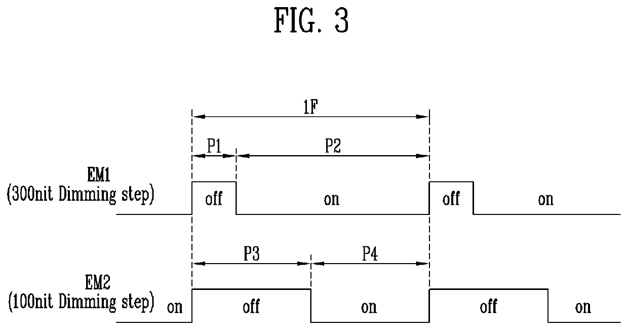 Display device