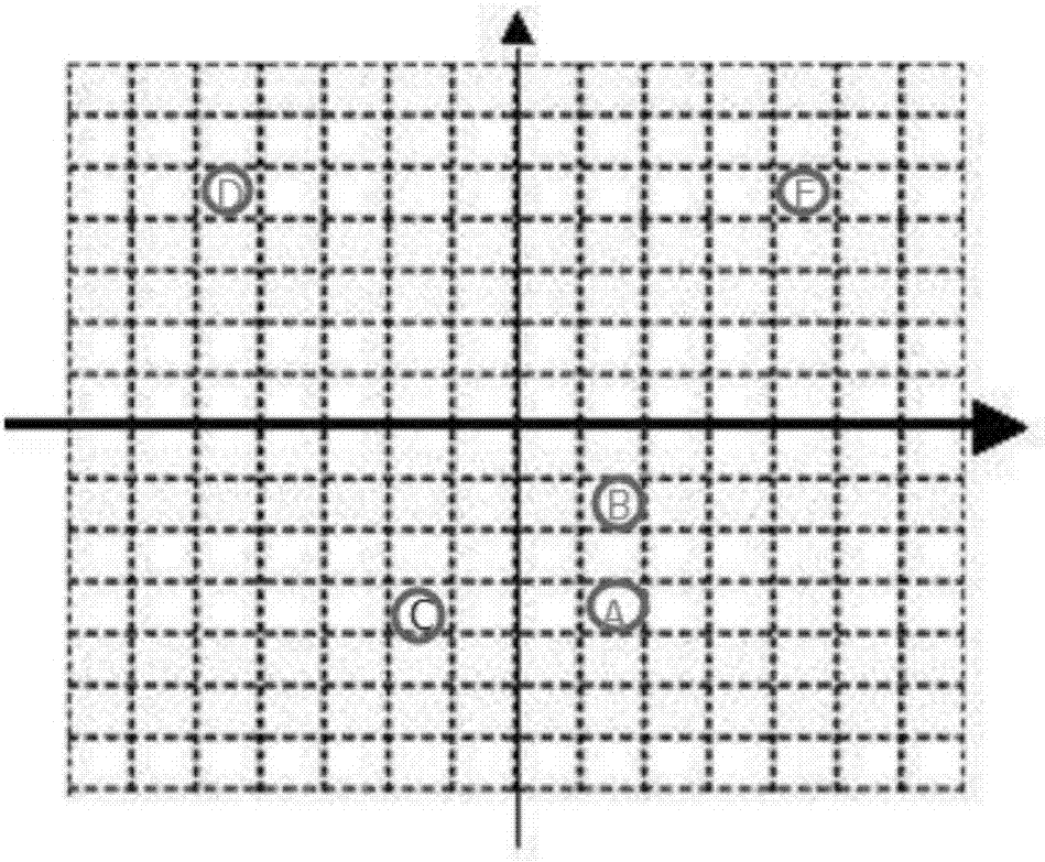 Virtual reality-based social contact method and device