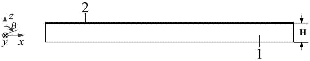 Omnidirectional chipless RFID tag based on angle positioning