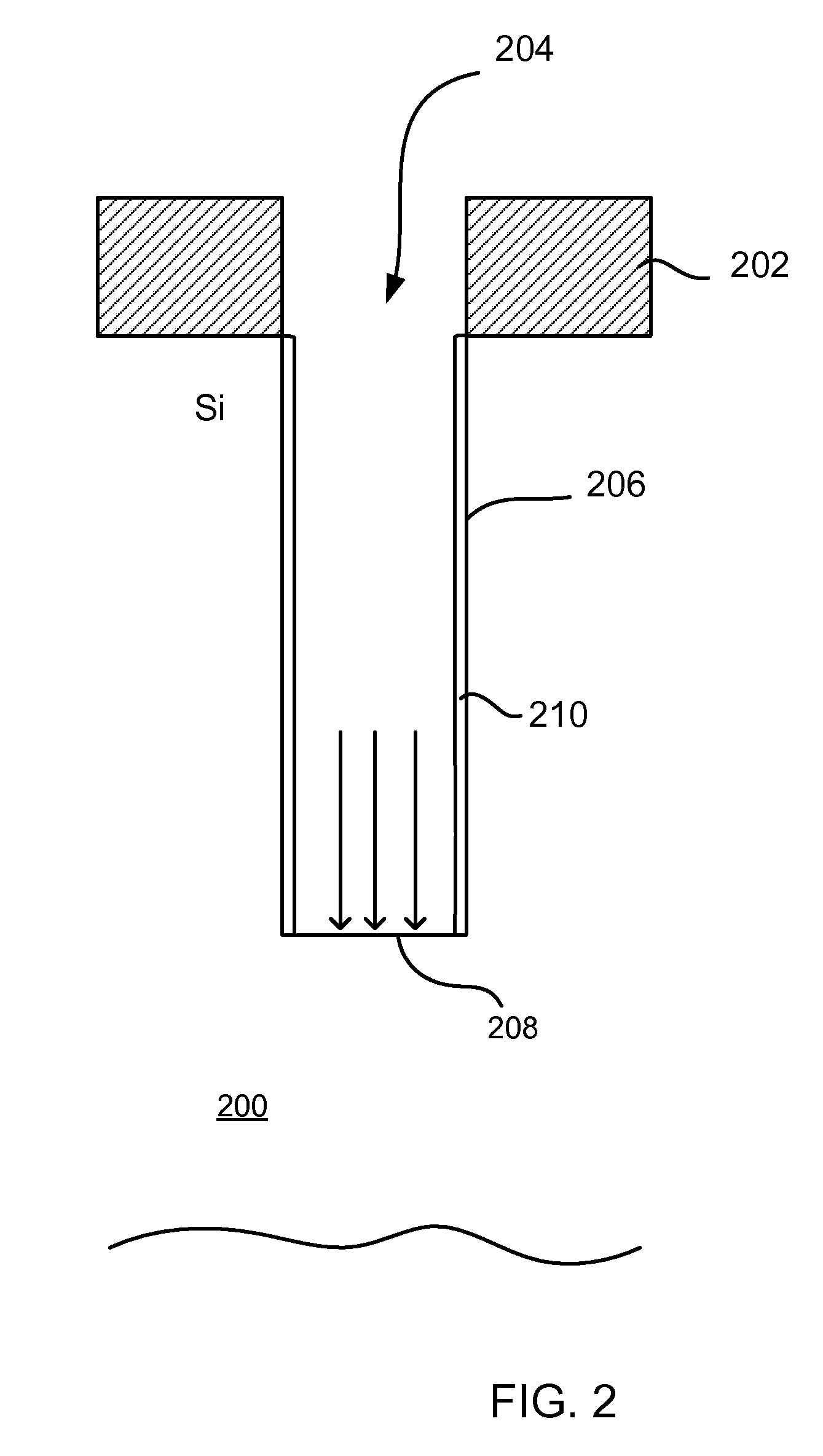 Silicon etch with passivation using plasma enhanced oxidation