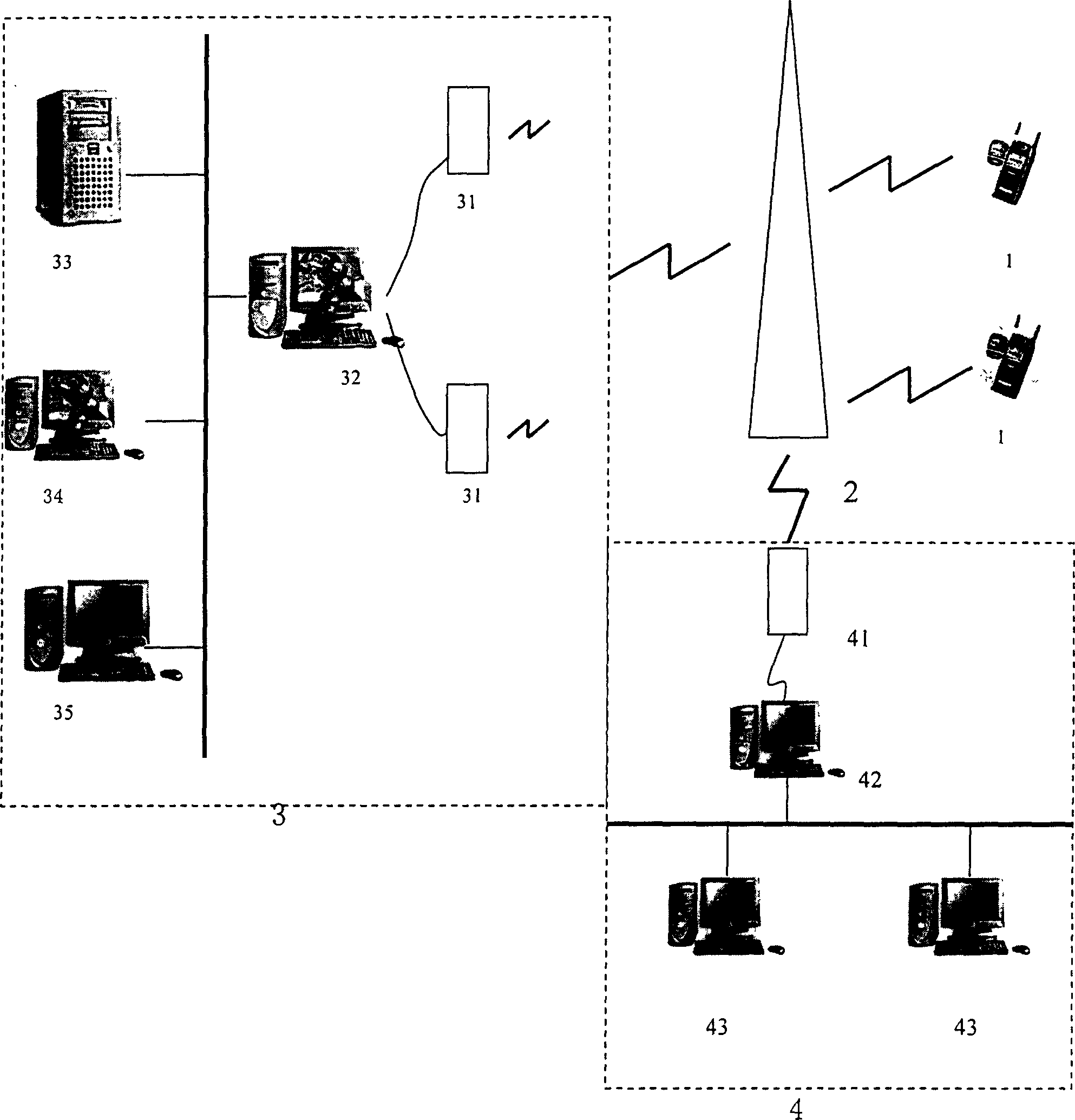 System and method for inquiry true or false of products using mobile phone