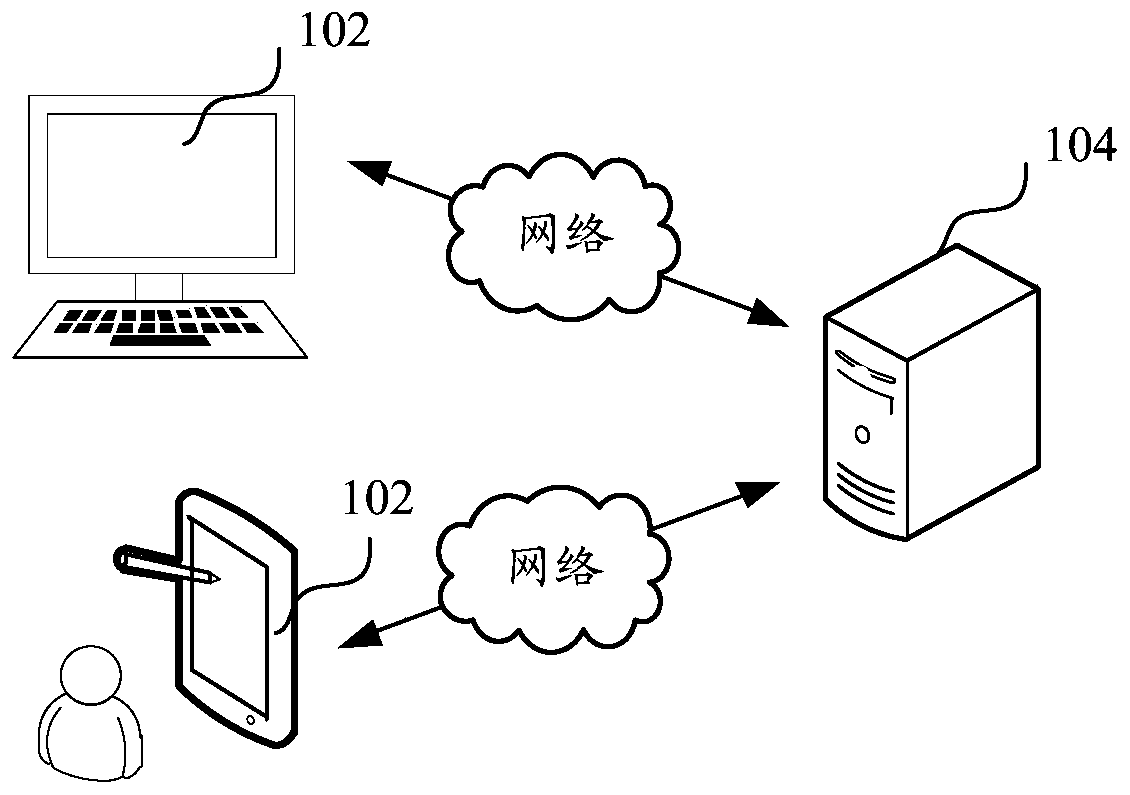 Interest attribute mining method and device based on big data and computer equipment