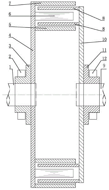 Permanent magnet coupler