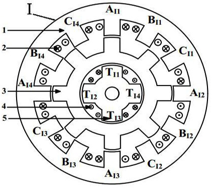 Four-degree-of-freedom hybrid excitation starter/power generation integrated magnetic levitation switched reluctance motor