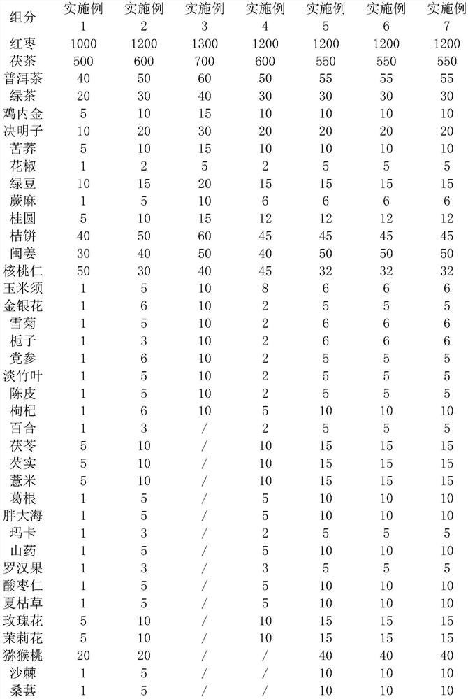 Tea drink and preparation method thereof