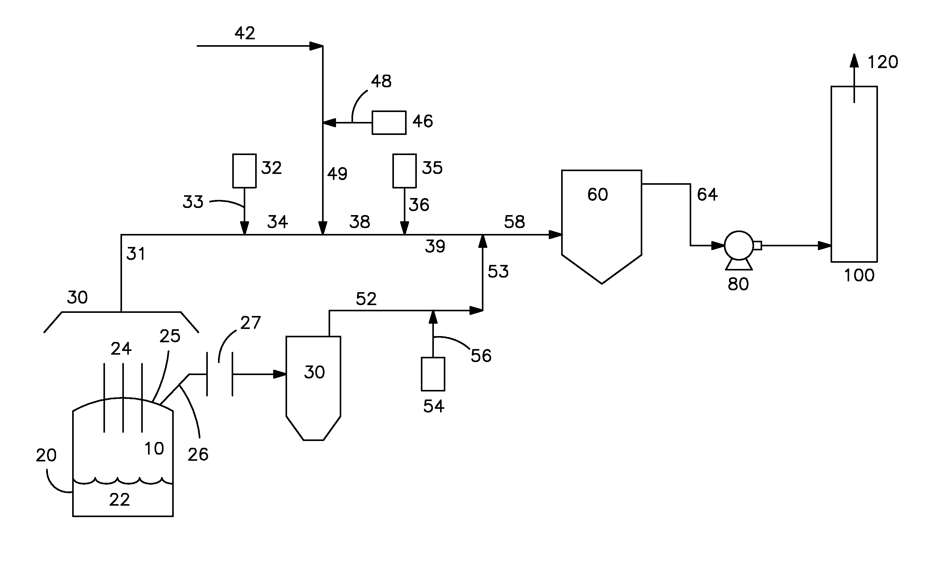 Combustion of co and combustibles in steel furnace offgases