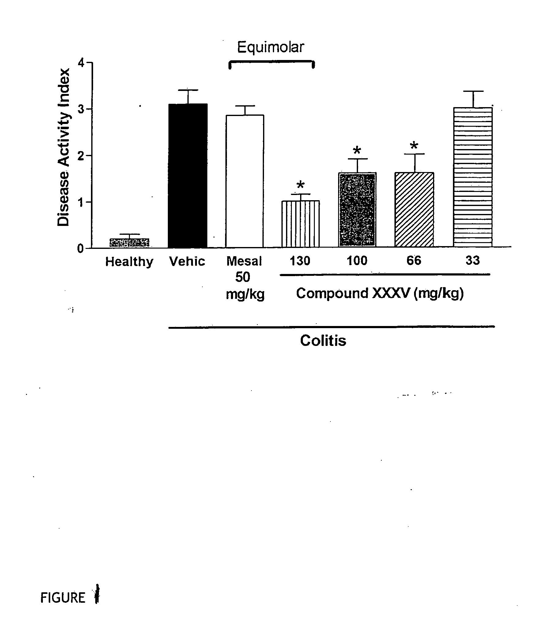 Derivatives of 4- or 5-aminosalicylic acid