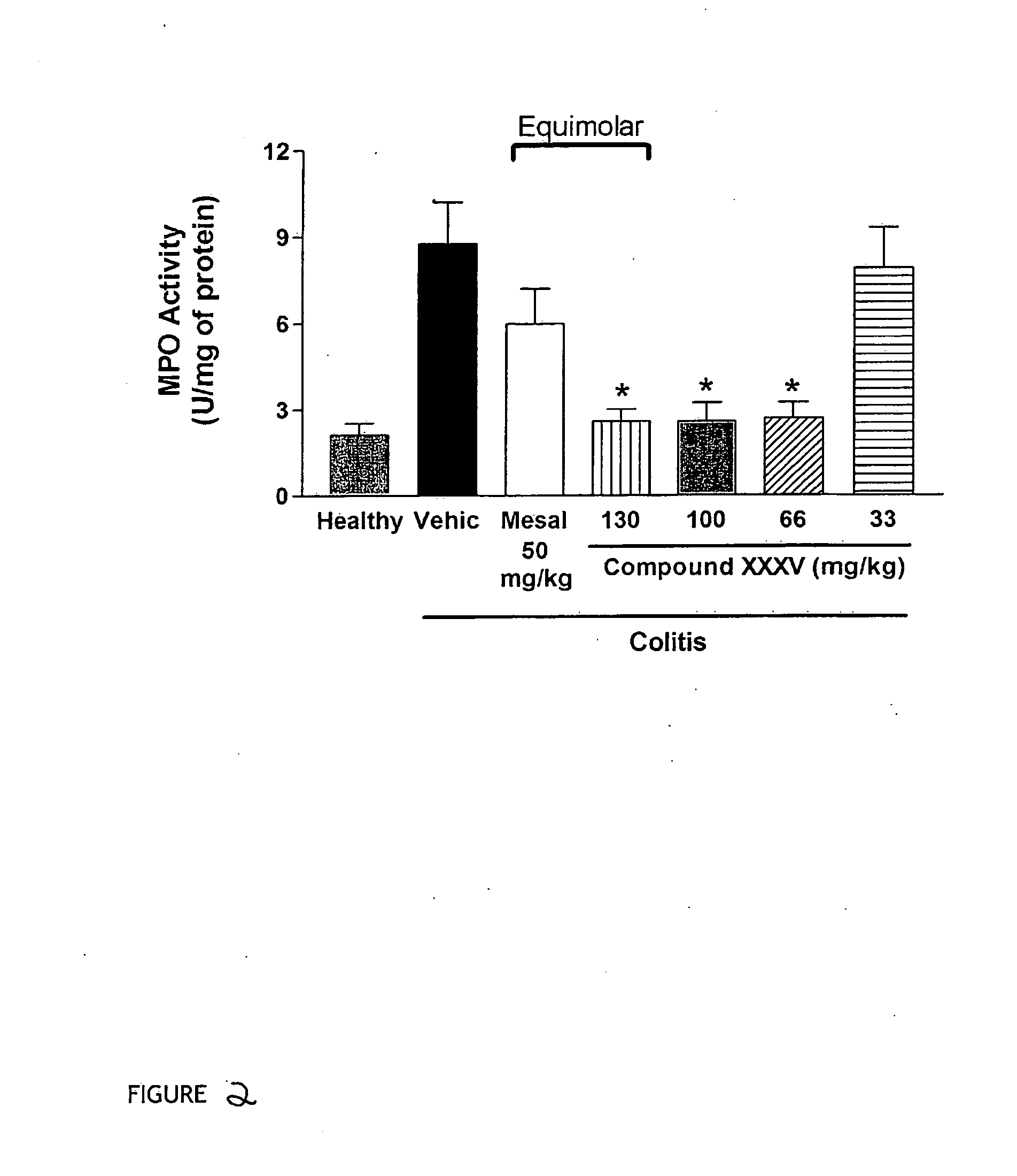 Derivatives of 4- or 5-aminosalicylic acid