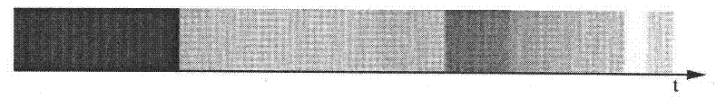 Fault location method using three primary colours to represent travel waves of single-phase earth fault current of transmission line