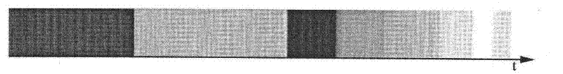 Fault location method using three primary colours to represent travel waves of single-phase earth fault current of transmission line