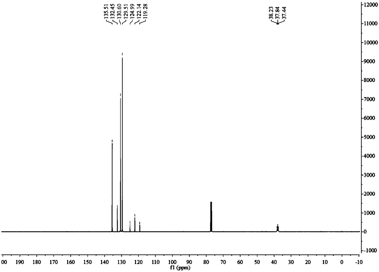 2-arylsulfonyl-2, 2-difluorodiazoethane compound, preparation method and application thereof