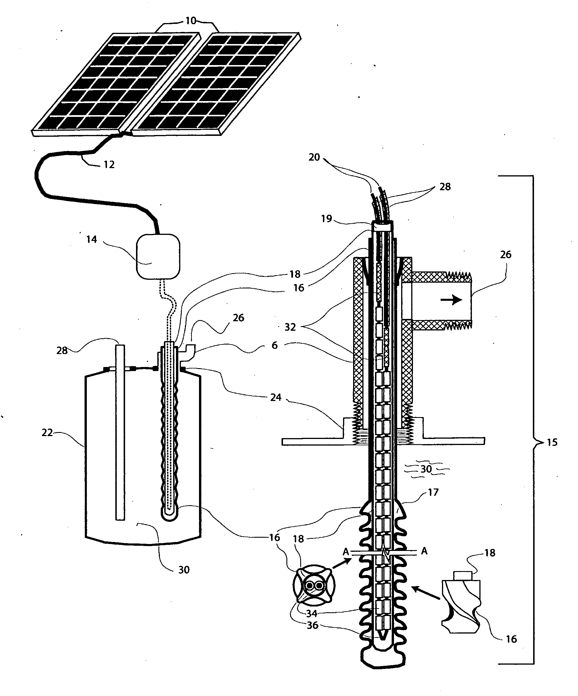 Photovoltaic DC heater systems