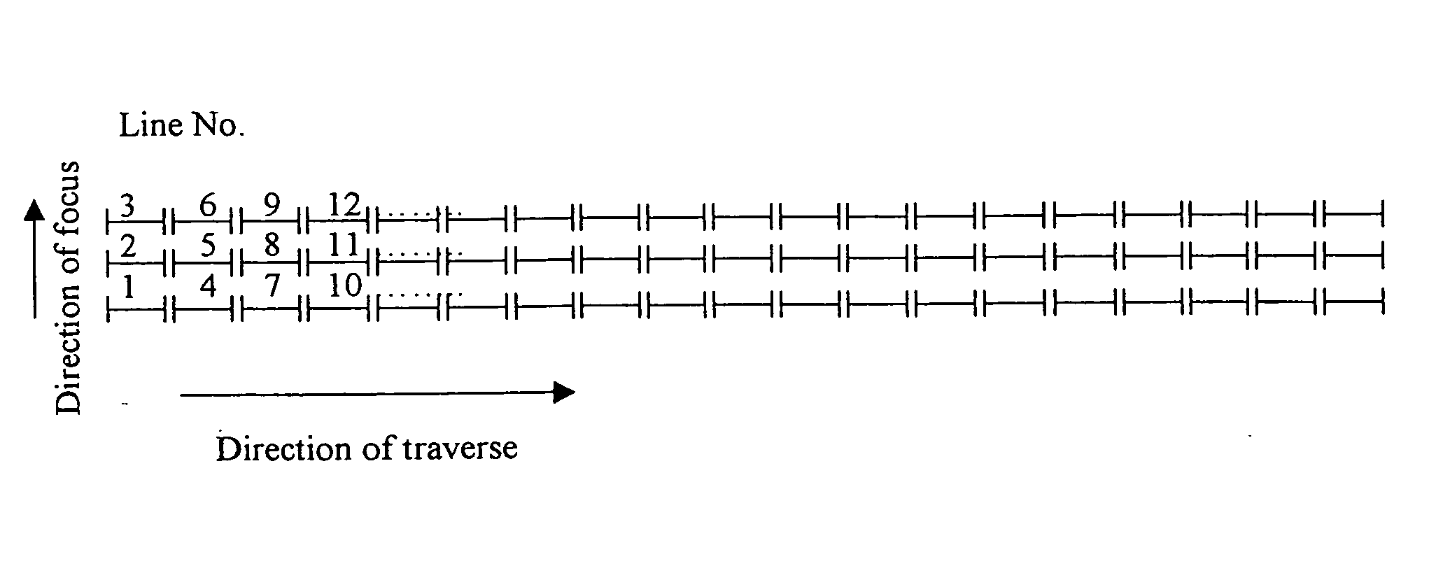 Method and apparatus for forming a multiple focus stack image