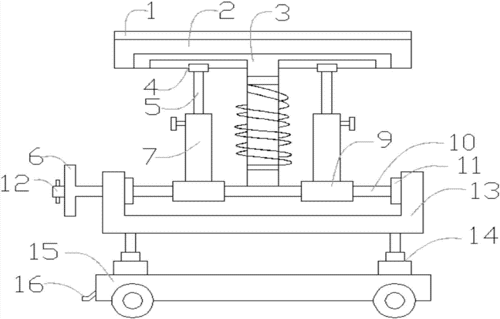 Supporting device used for building