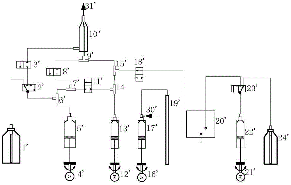 A flow cytometer fluid system and flow cytometry detection method