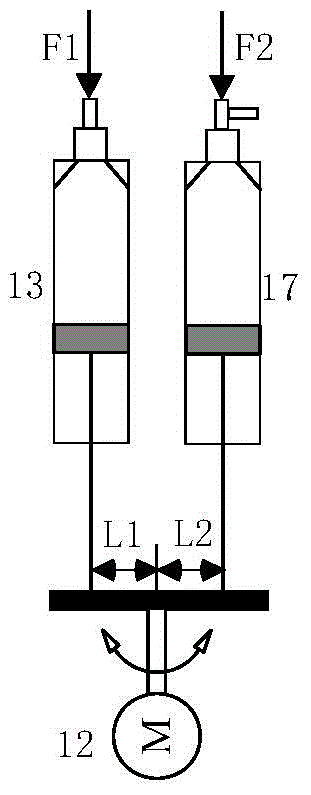 A flow cytometer fluid system and flow cytometry detection method