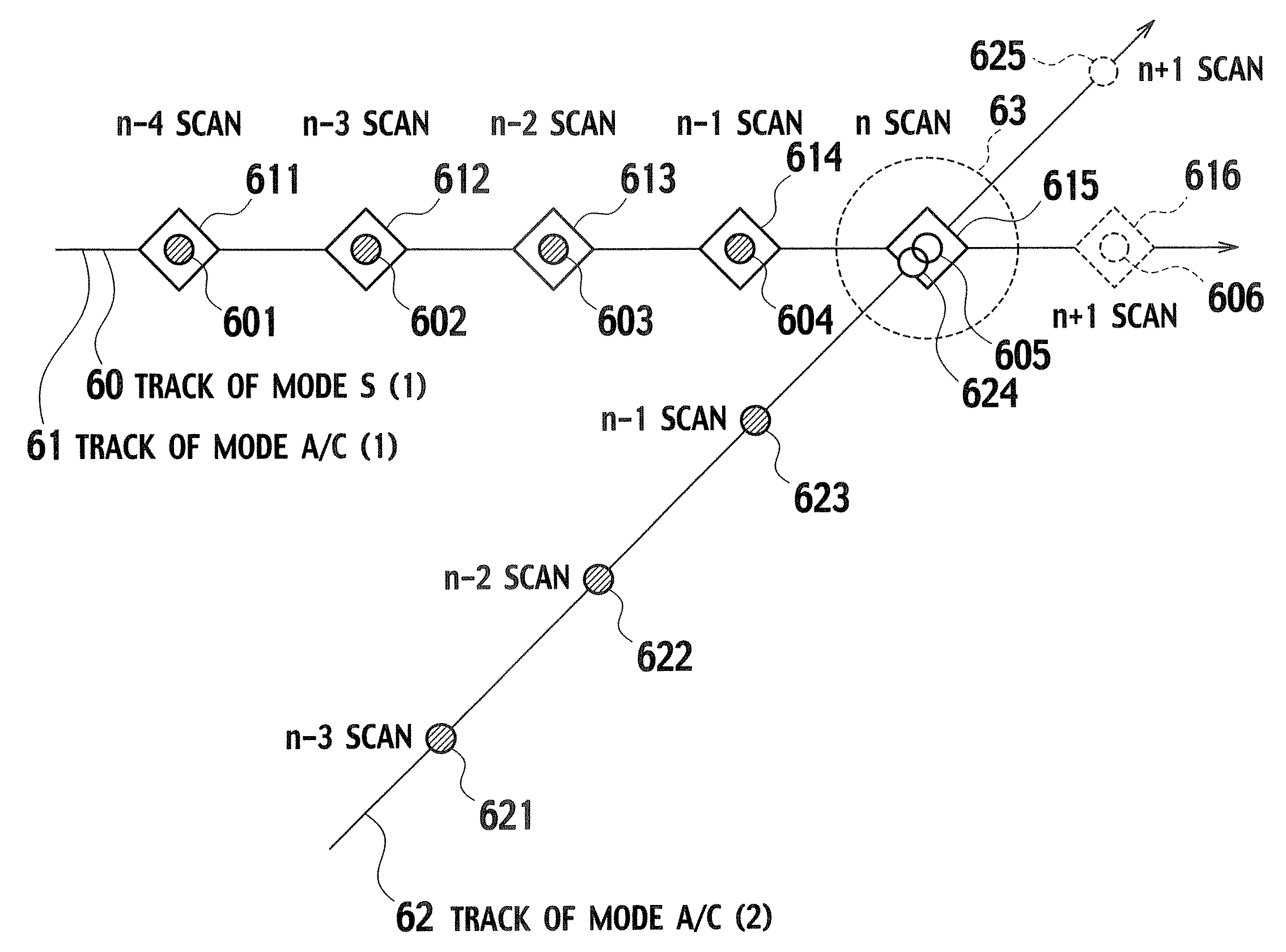 Secondary surveillance radar and method of analyzing replies for secondary surveillance radar