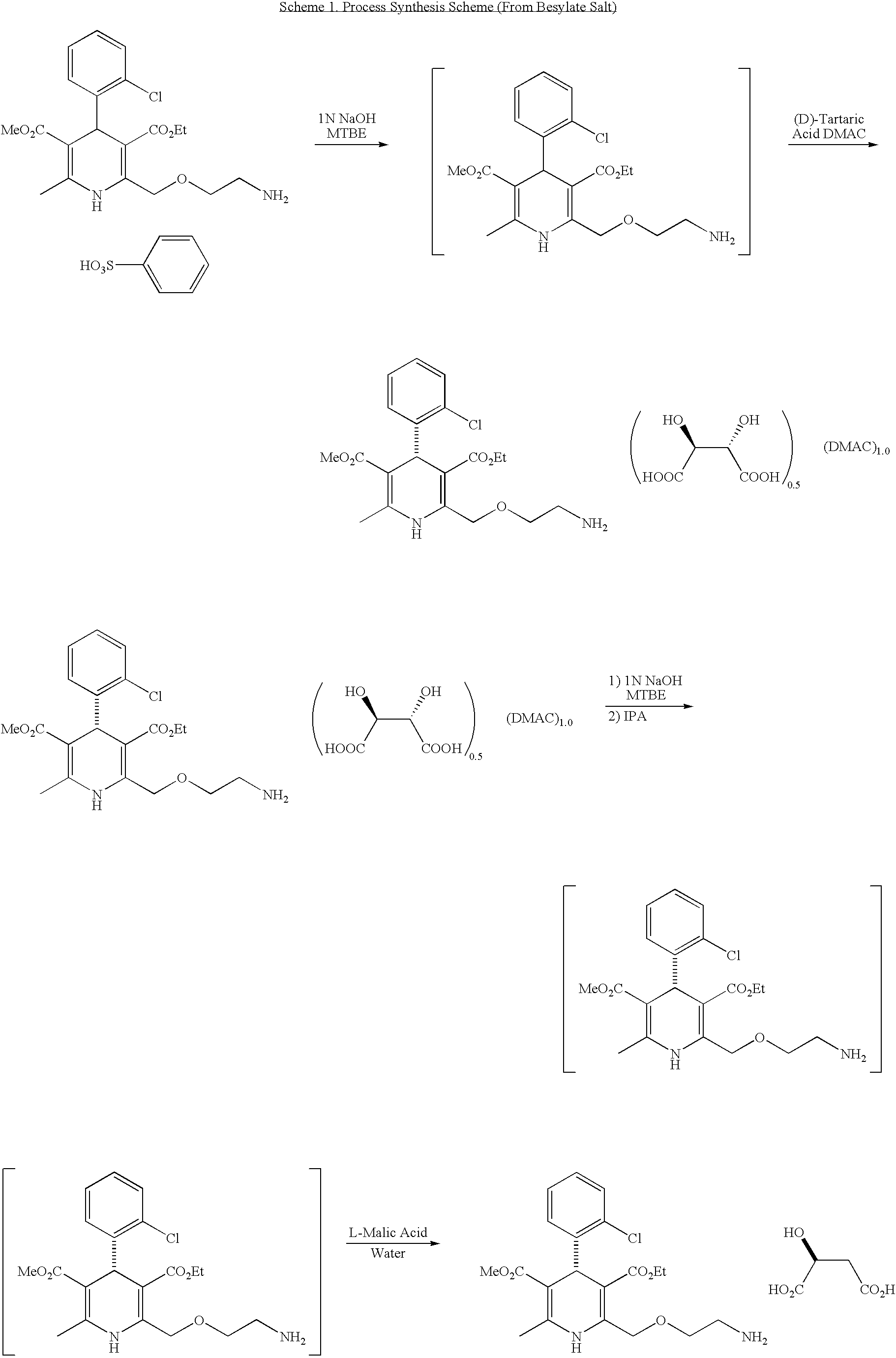 Compositions comprising (S)-amlodipine and an angiotensin receptor blocker and methods of their use