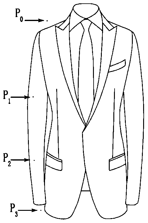 A fabric filling texture deformation method for two-dimensional clothing virtual display