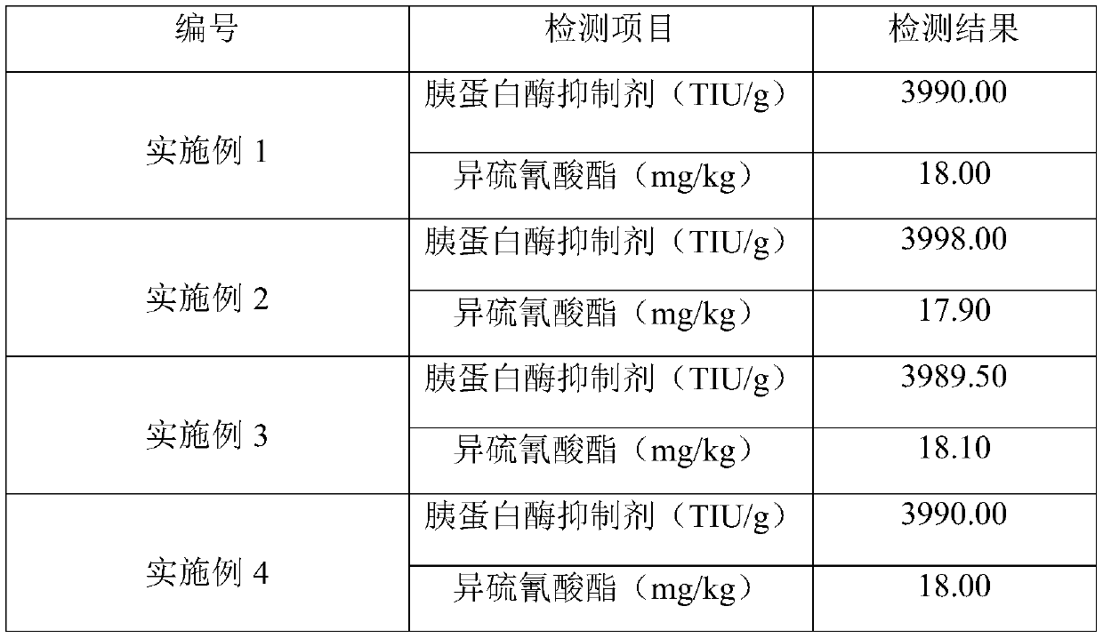 Microbial fermentation method for eliminating anti-nutritional factors in bean dreg feed