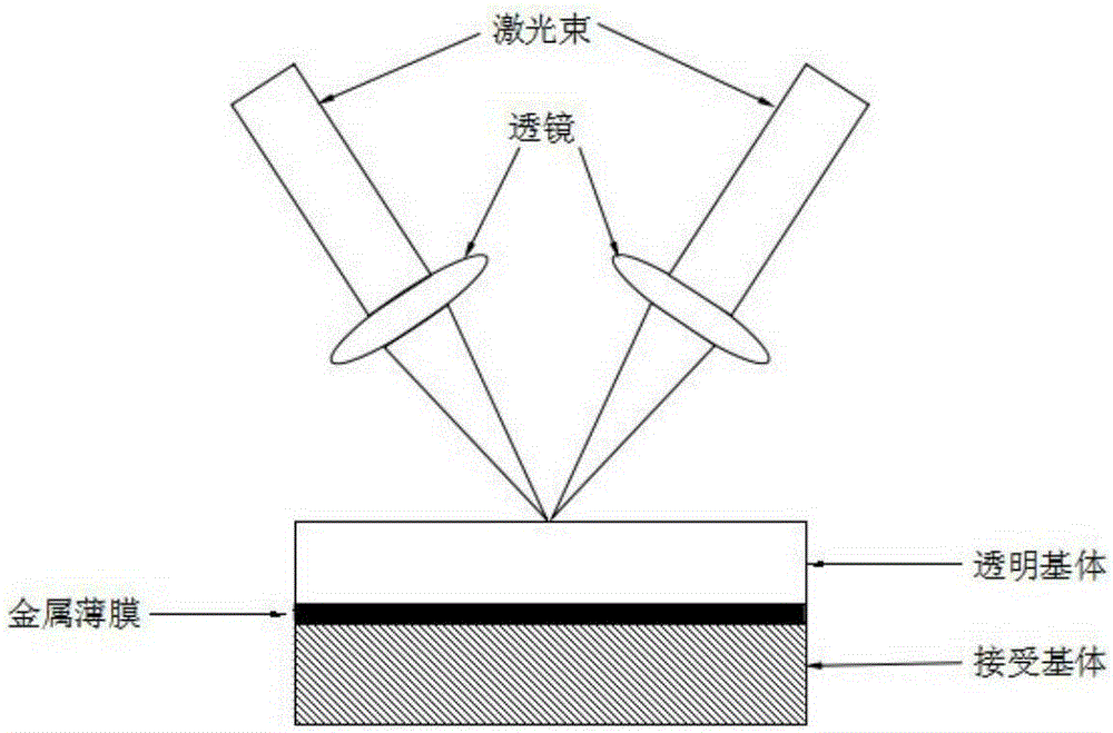 Preparation method for metal nano-particle ordered microstructure