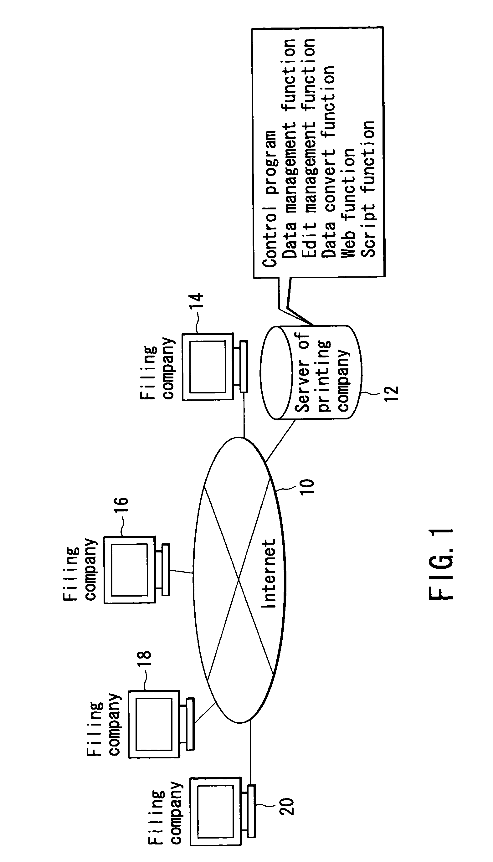 Document authoring system and authoring management program