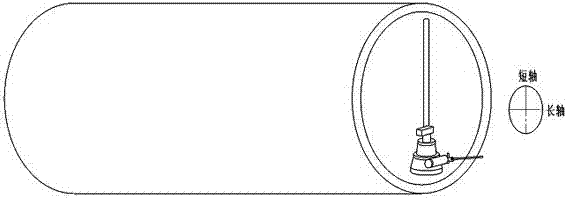 Correction method for large barrel type part heat treatment elliptical deformation in cold state