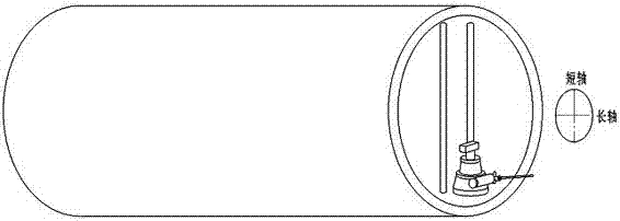 Correction method for large barrel type part heat treatment elliptical deformation in cold state