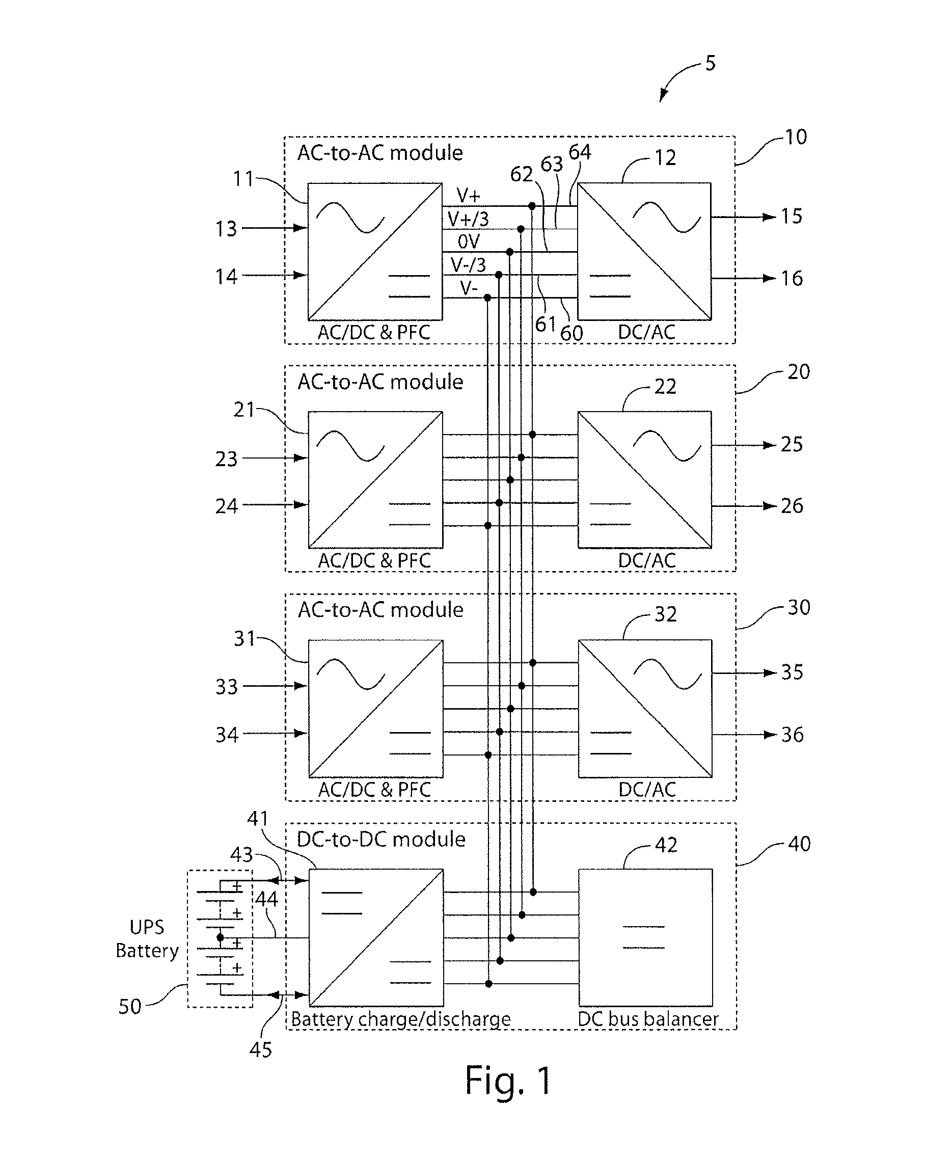 3-phase high-power ups