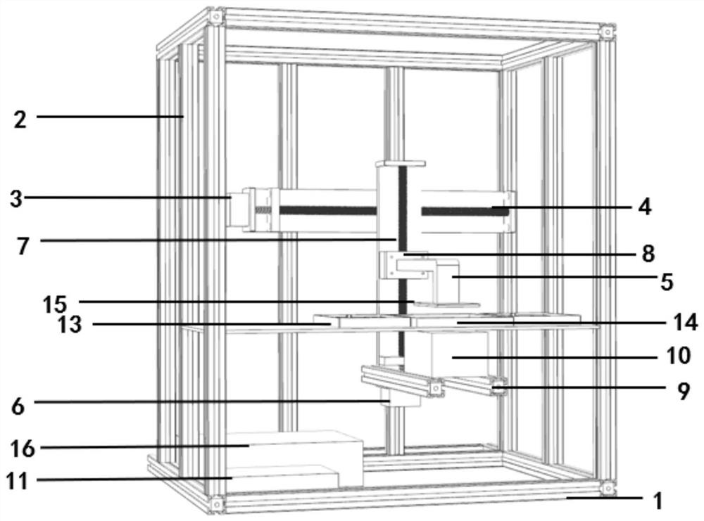 Multi-material photo-curing 3D printer