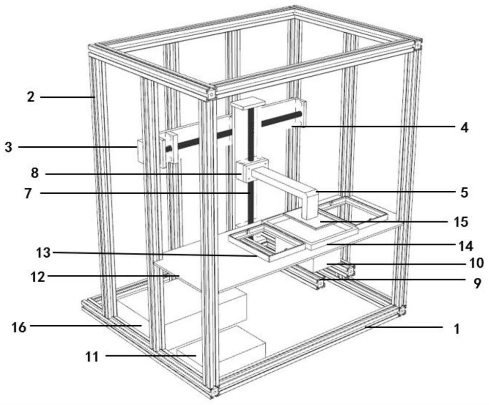 Multi-material photo-curing 3D printer