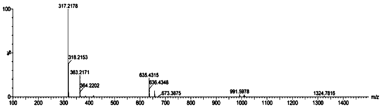 A kind of method for preparing steviol by double enzyme method