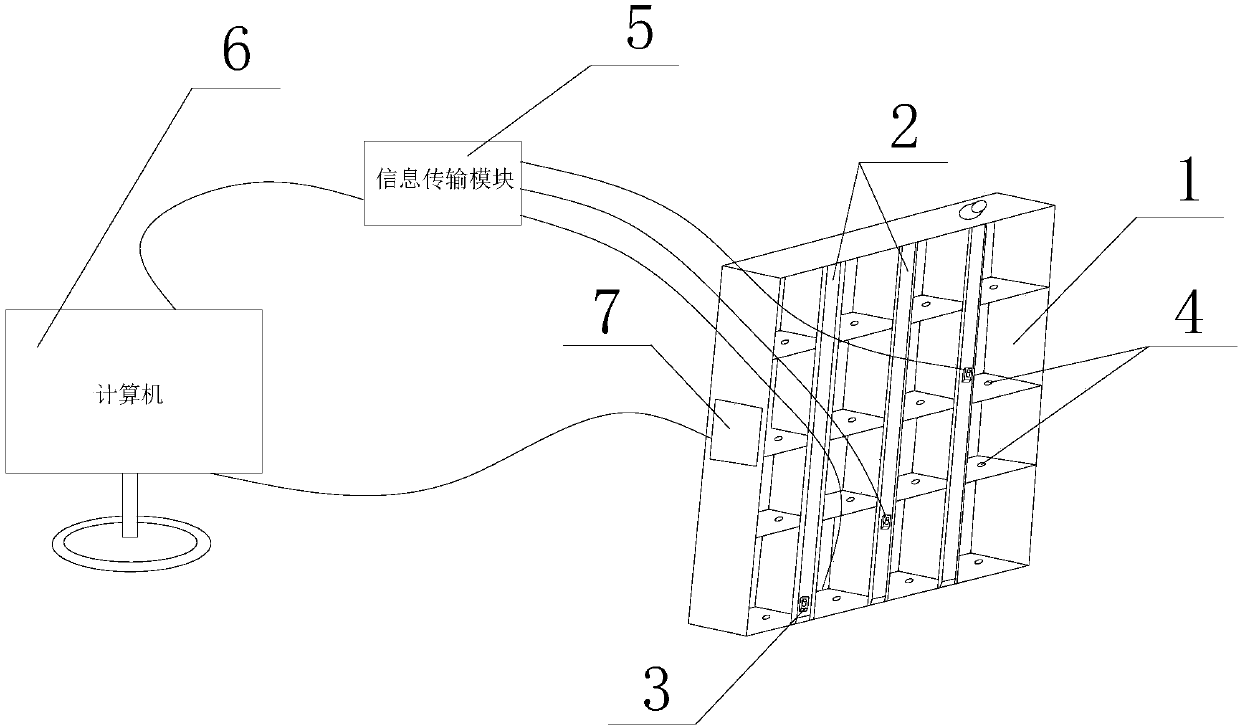 Device for positioning positions of commodities in market