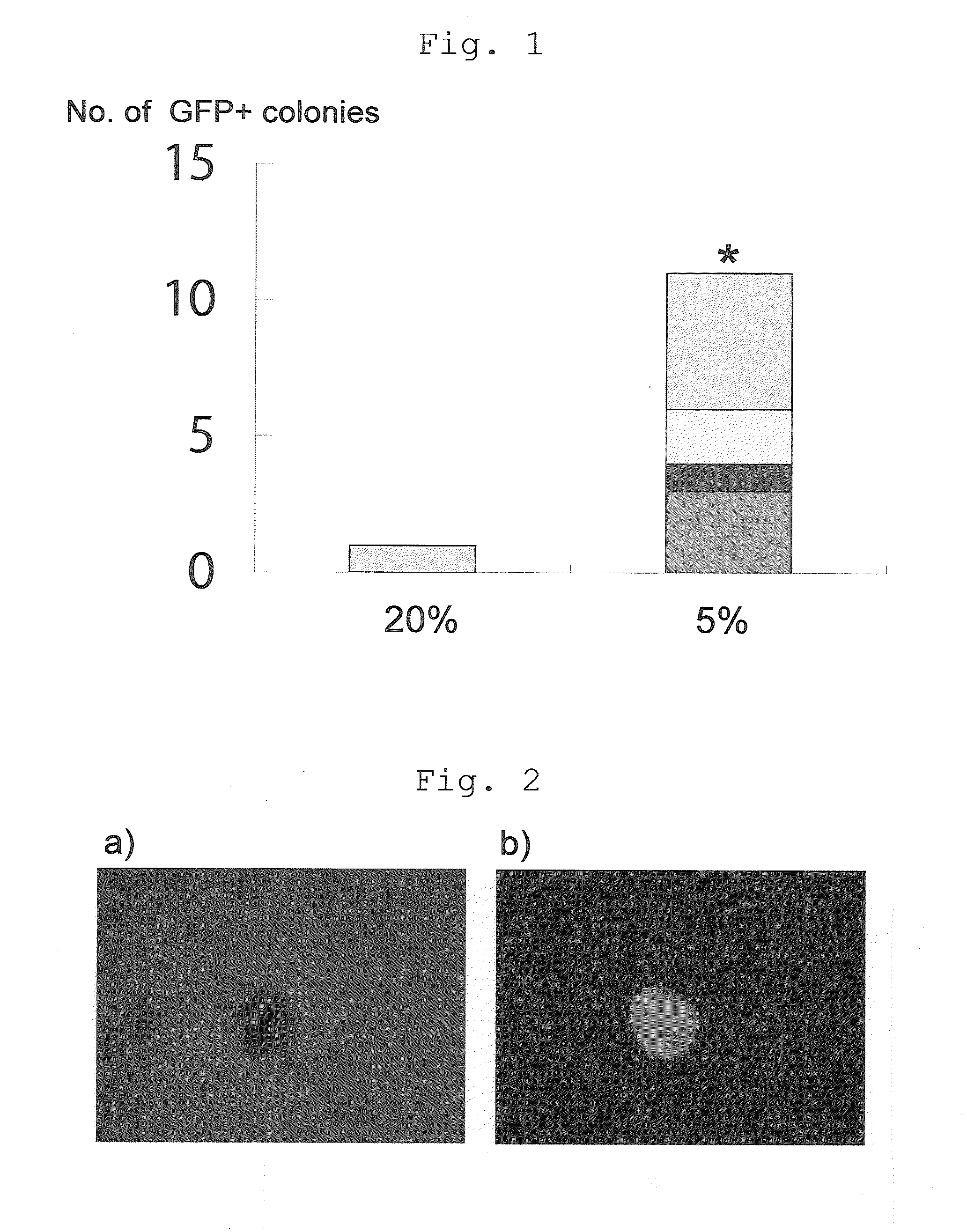 Method of efficiently establishing induced pluripotent stem cells