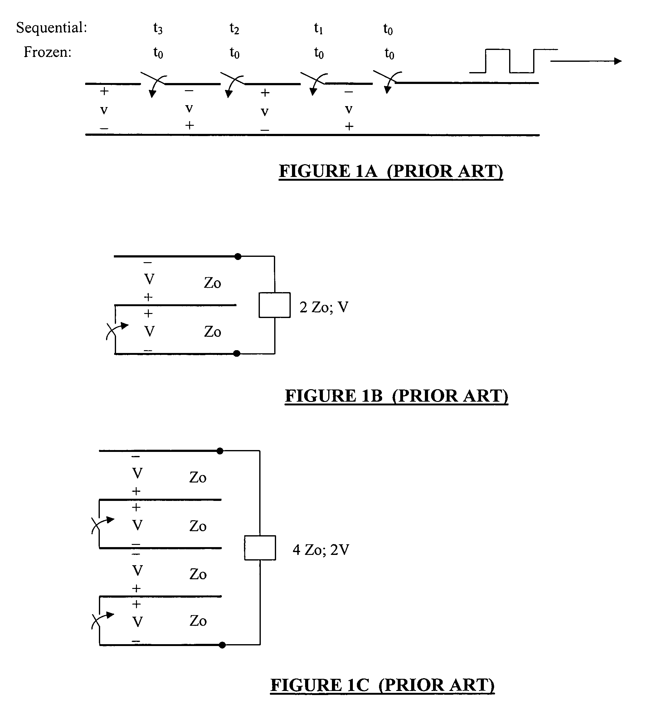 Method and apparatus for digital synthesis of long multi-cycle microwave pulses