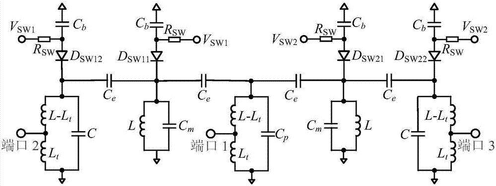 Filtering-integration single-pole double-throw switch and microstrip-line filtering-integration single-pole double-throw switch